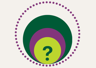 Icon: Hand mit Kreise rundherum als Visual für die ChiroTrance Hypnose. Eine nonverbale Hypnosetechnik bei der ganzheitlichen Ernährungsberatung und Hypnosetherapie in Dübendorf und Zürich